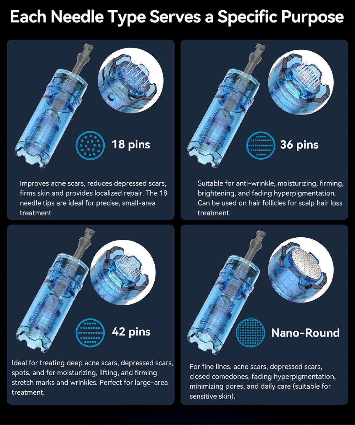 Dr.pen® M9 - Forhåndsbestilling