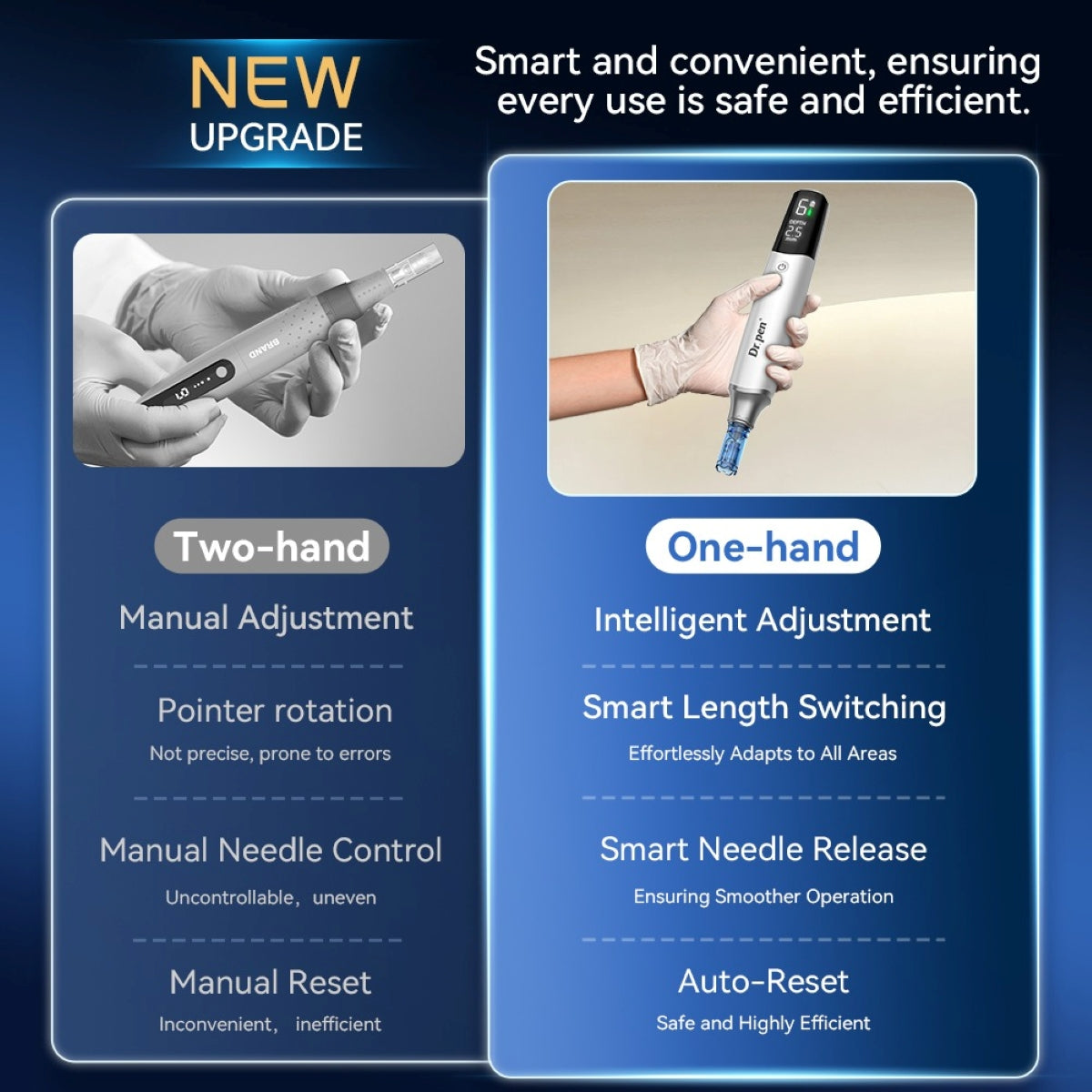 Dr.pen® M9 - Forhåndsbestilling