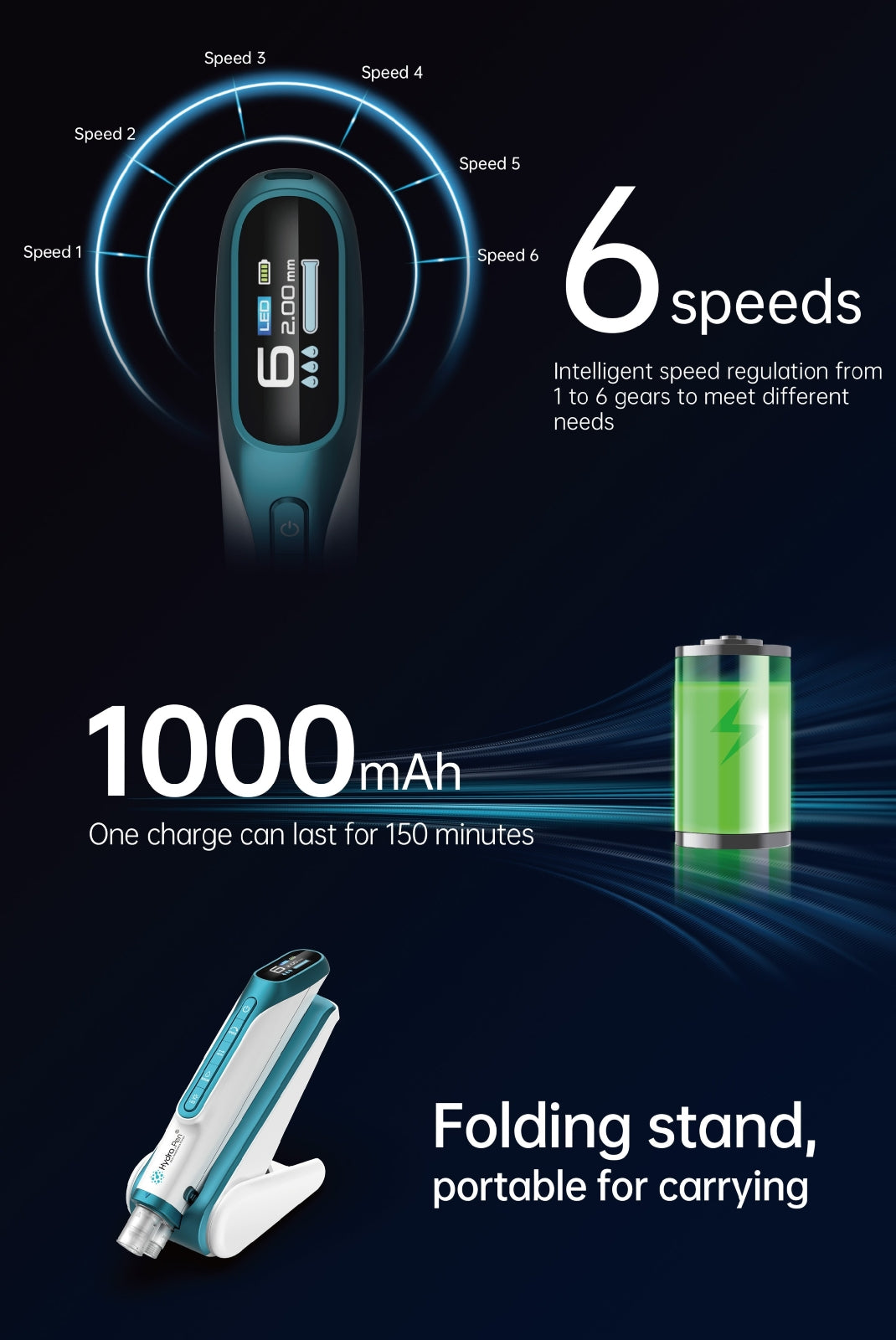 Dr.pen® Hydra Pen H6