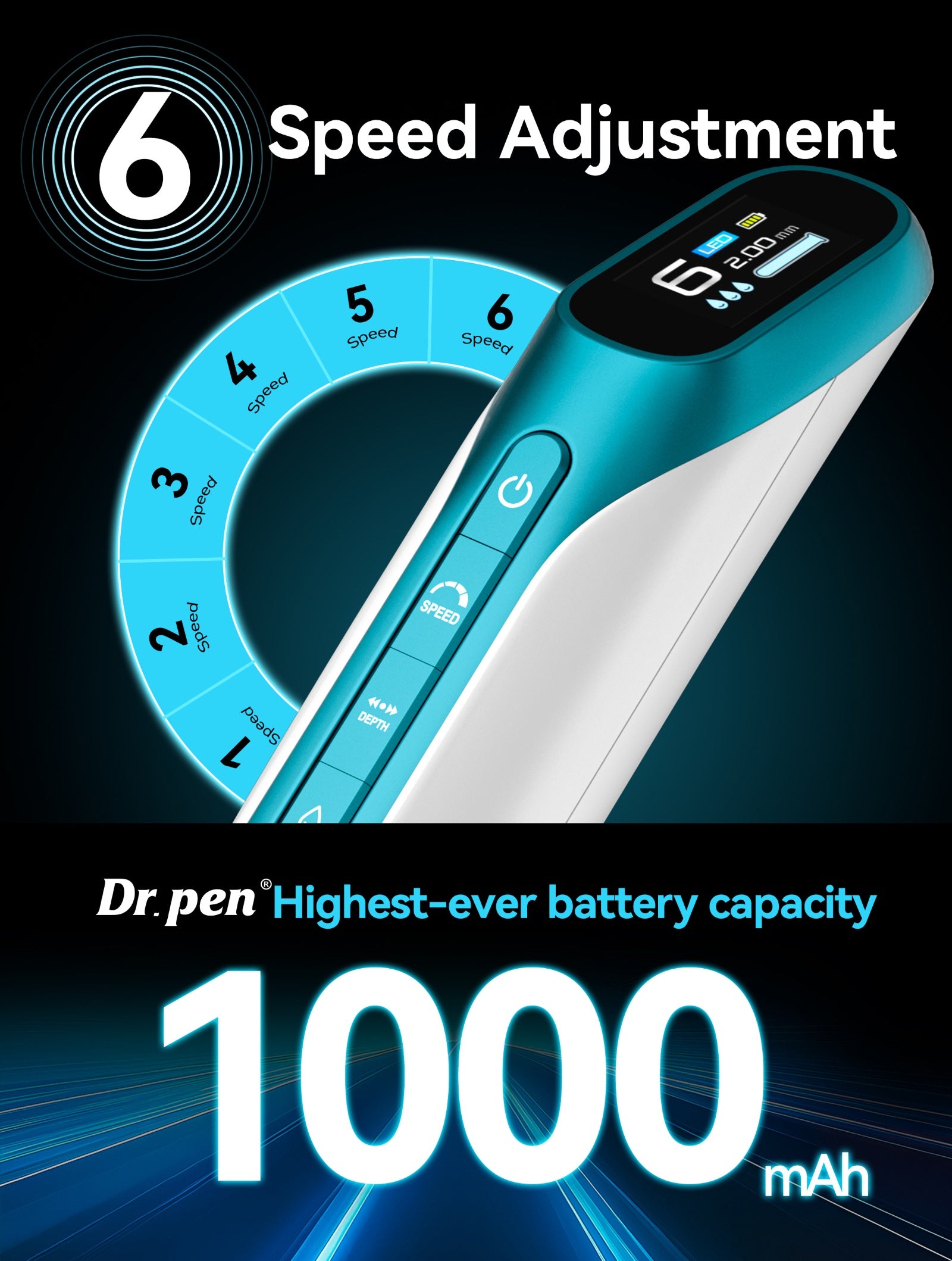 Dr.pen® Hydra Pen H6