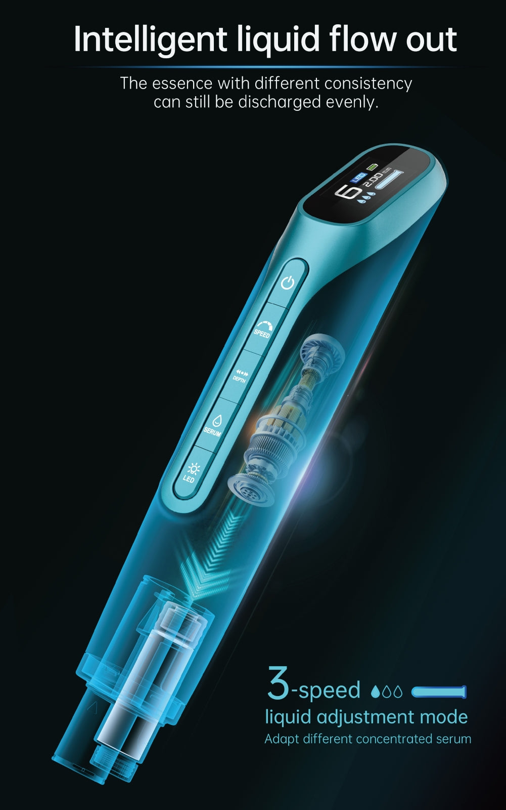 Dr.pen® Hydra Pen H6