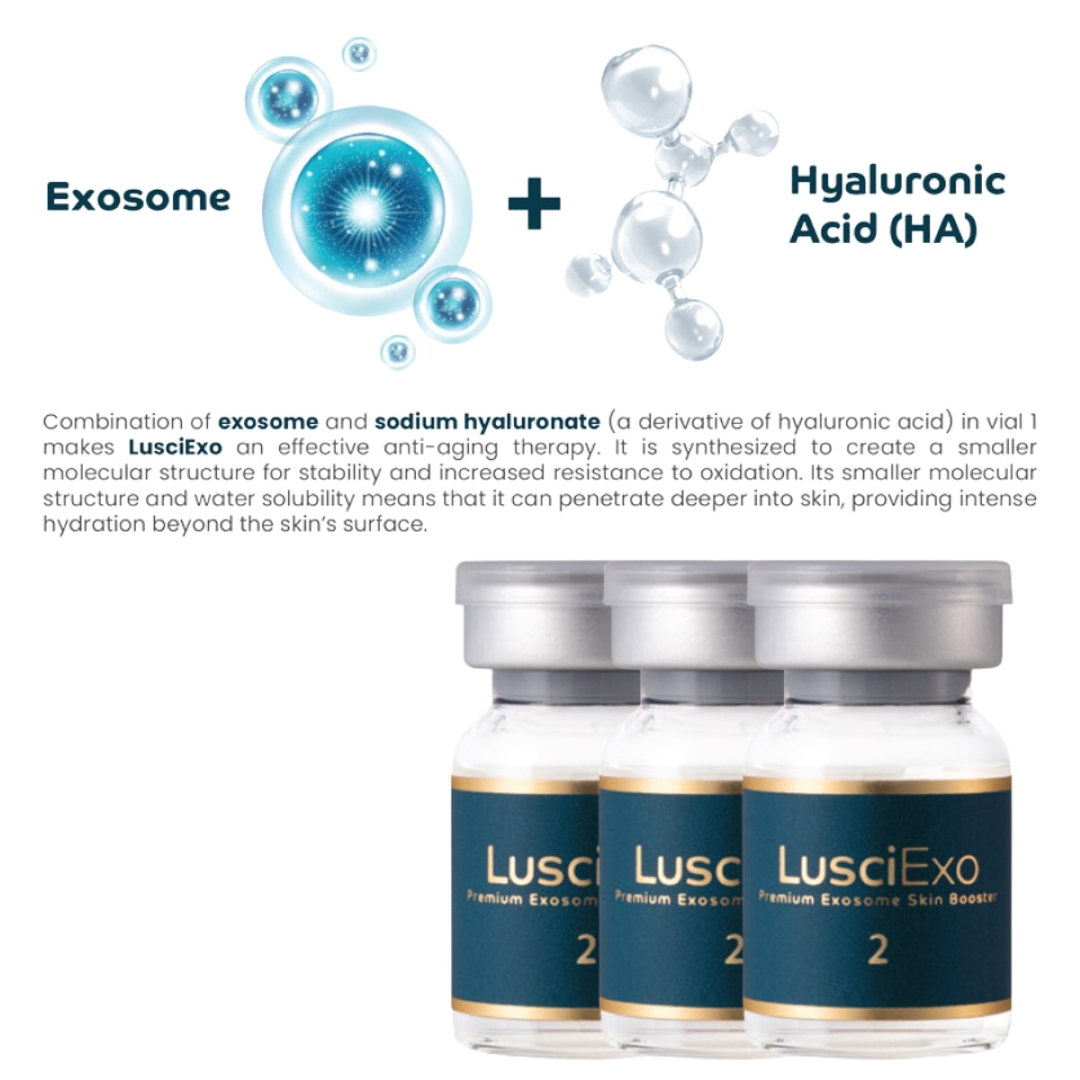 LusciExo™ Premium Exosome Skin Booster 100mg+5ml
