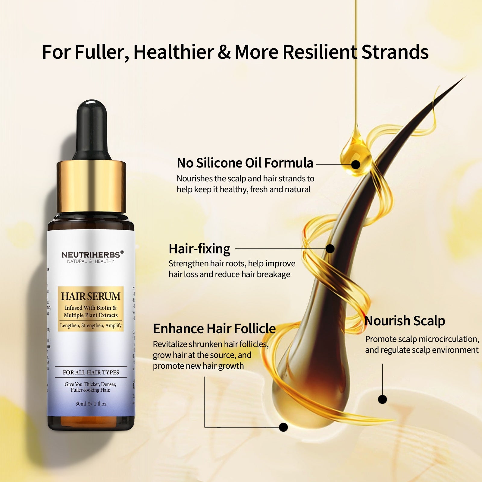 Neutriherbs® Hair Serum 30ml