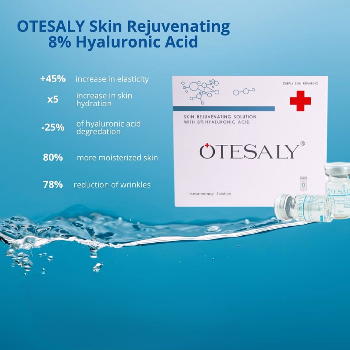 Otesaly® Hyaluronic Acid 8% Solution 5ml