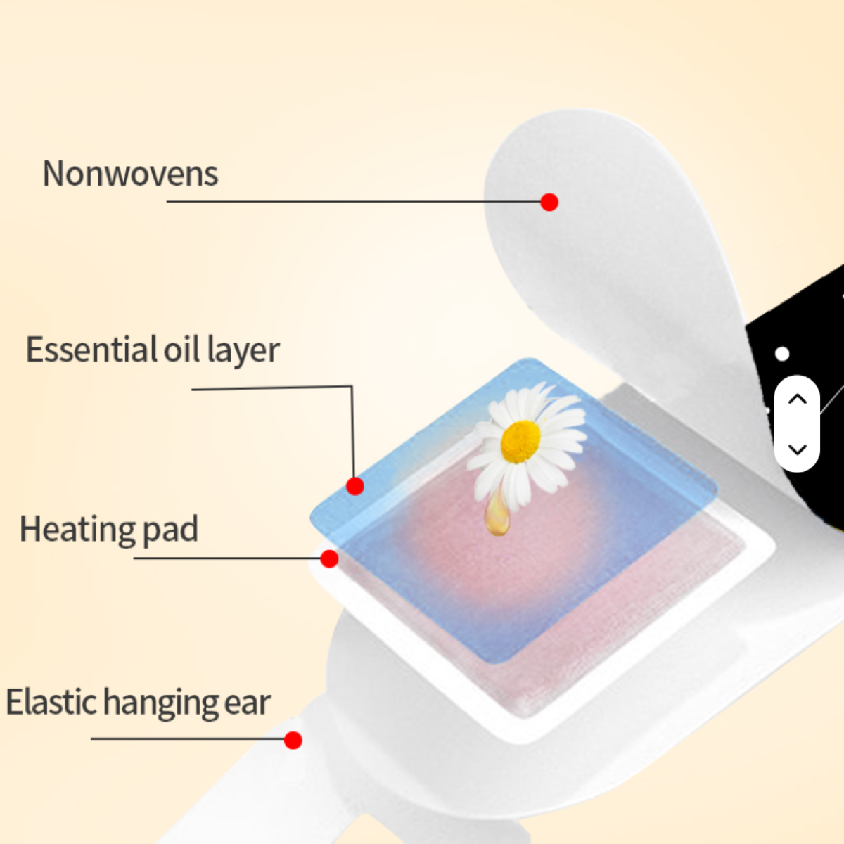 Steam Eye Mask - Selvvarmende Øyemaske