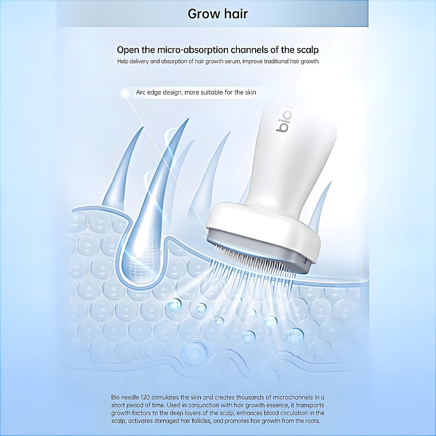 Bio Needle 120 Adjustable Needle Size