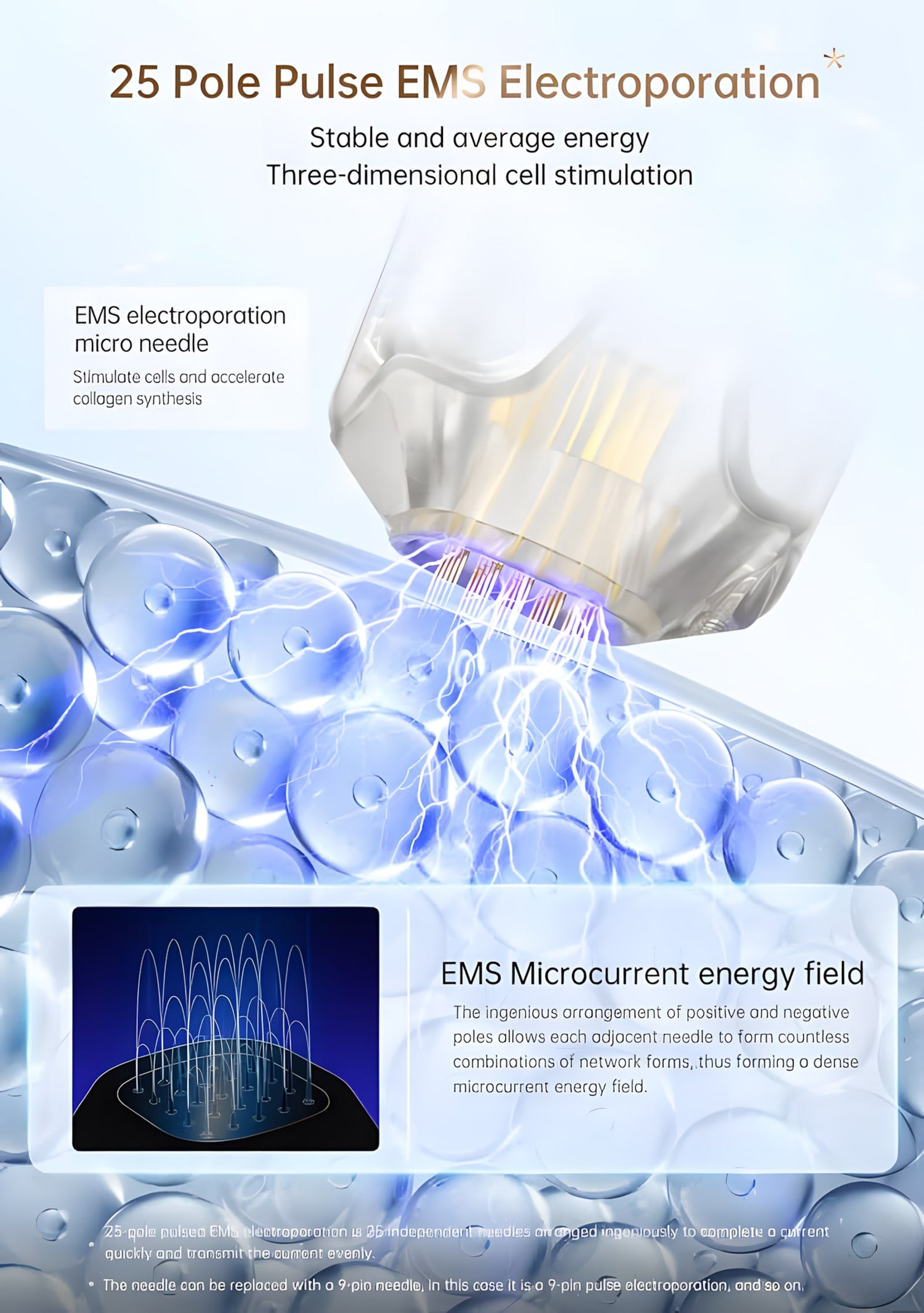 Dr.pen® Biopen Q2 Cartridge