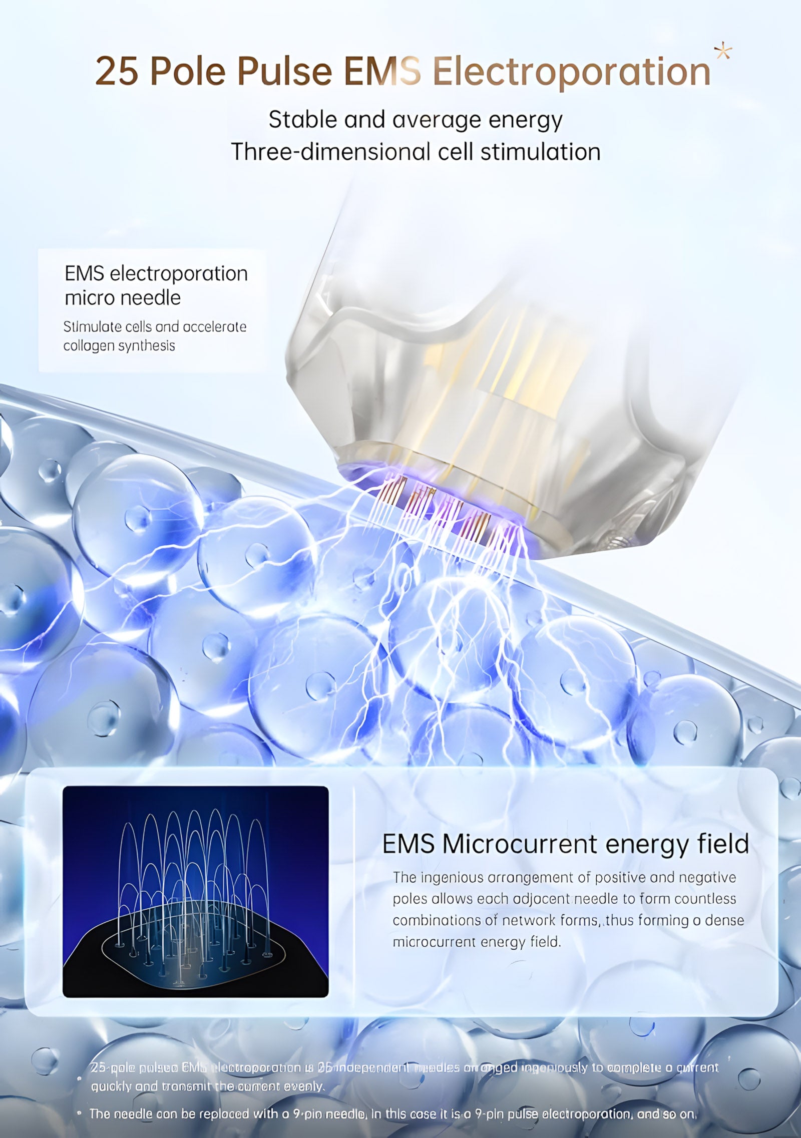 Dr.pen® Biopen Q2 Cartridge