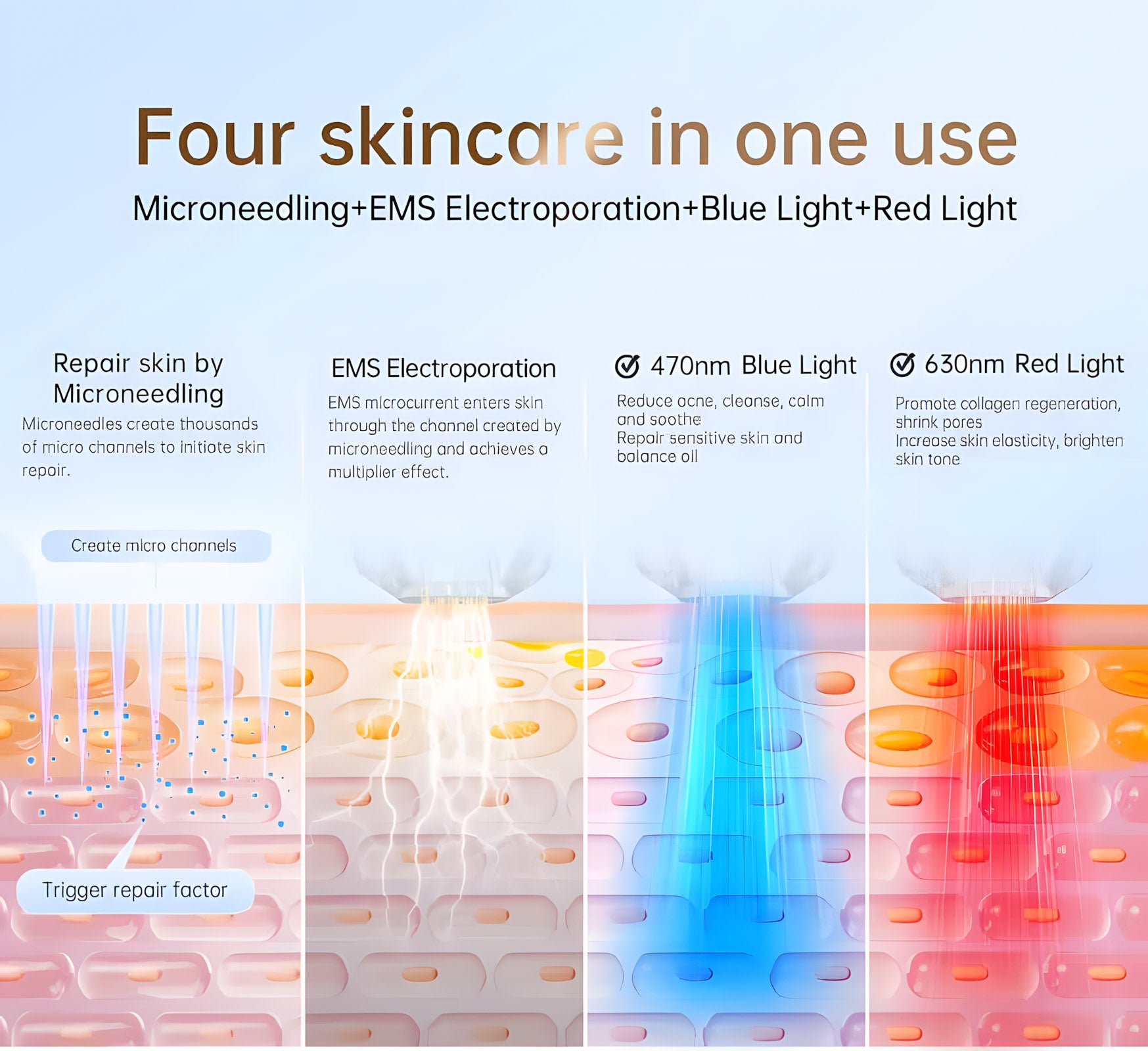 Dr.pen® Biopen Q2 Cartridge