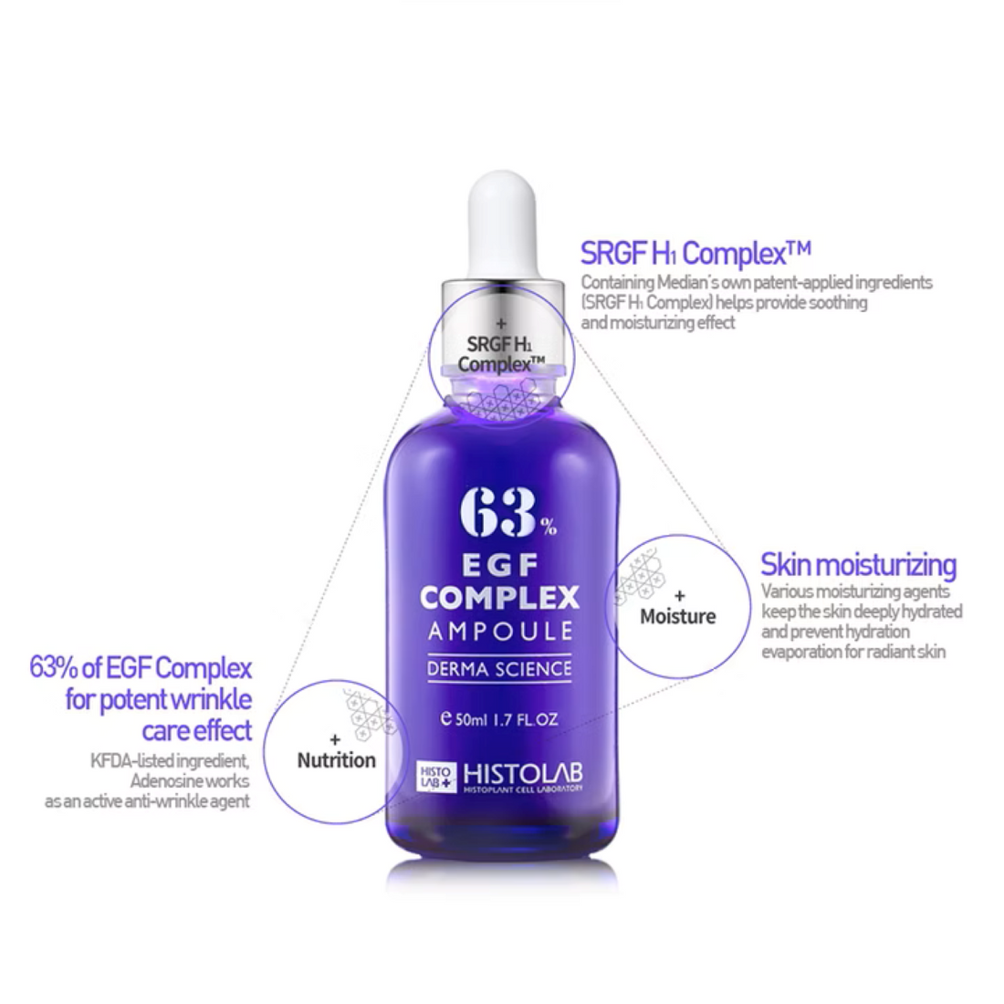 HISTOLAB 63% EGF Complex Ampoule 50ml
