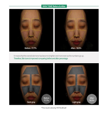 HISTOLAB Centella Green Cream 50g