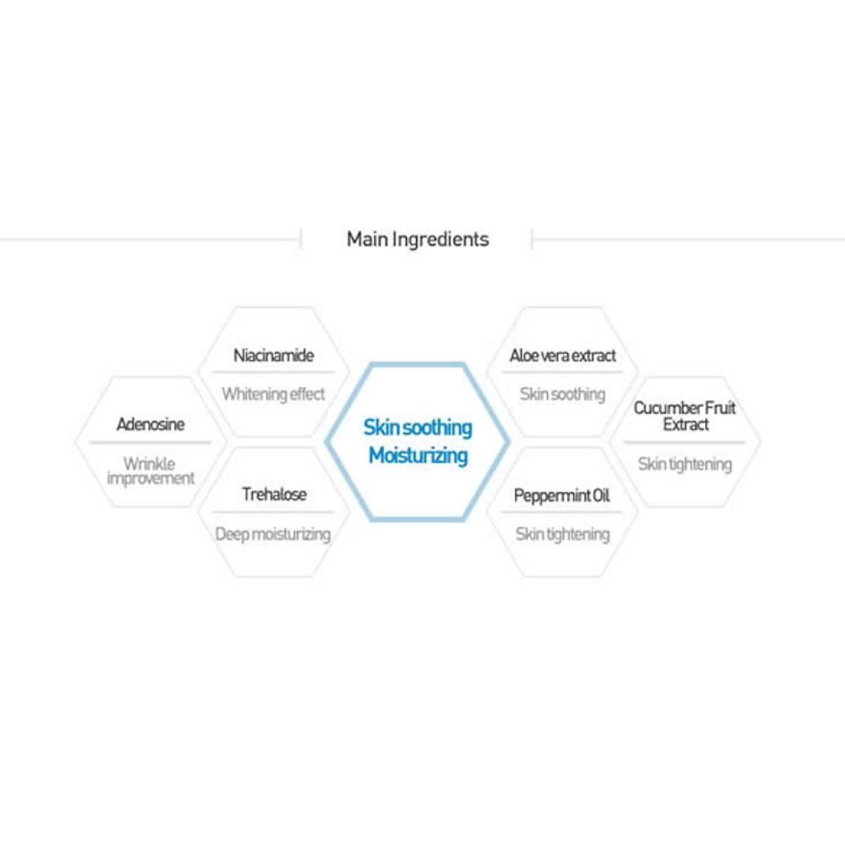 HISTOLAB Post Cooling Sheet Mask Blue