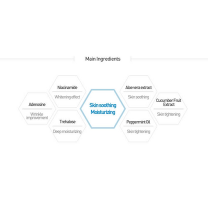 HISTOLAB Post Cooling Sheet Mask Blue