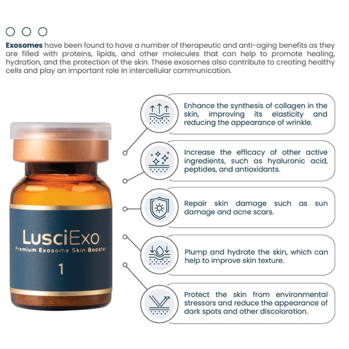 LusciExo™ Premium Exosome Skin Booster 100mg+5ml