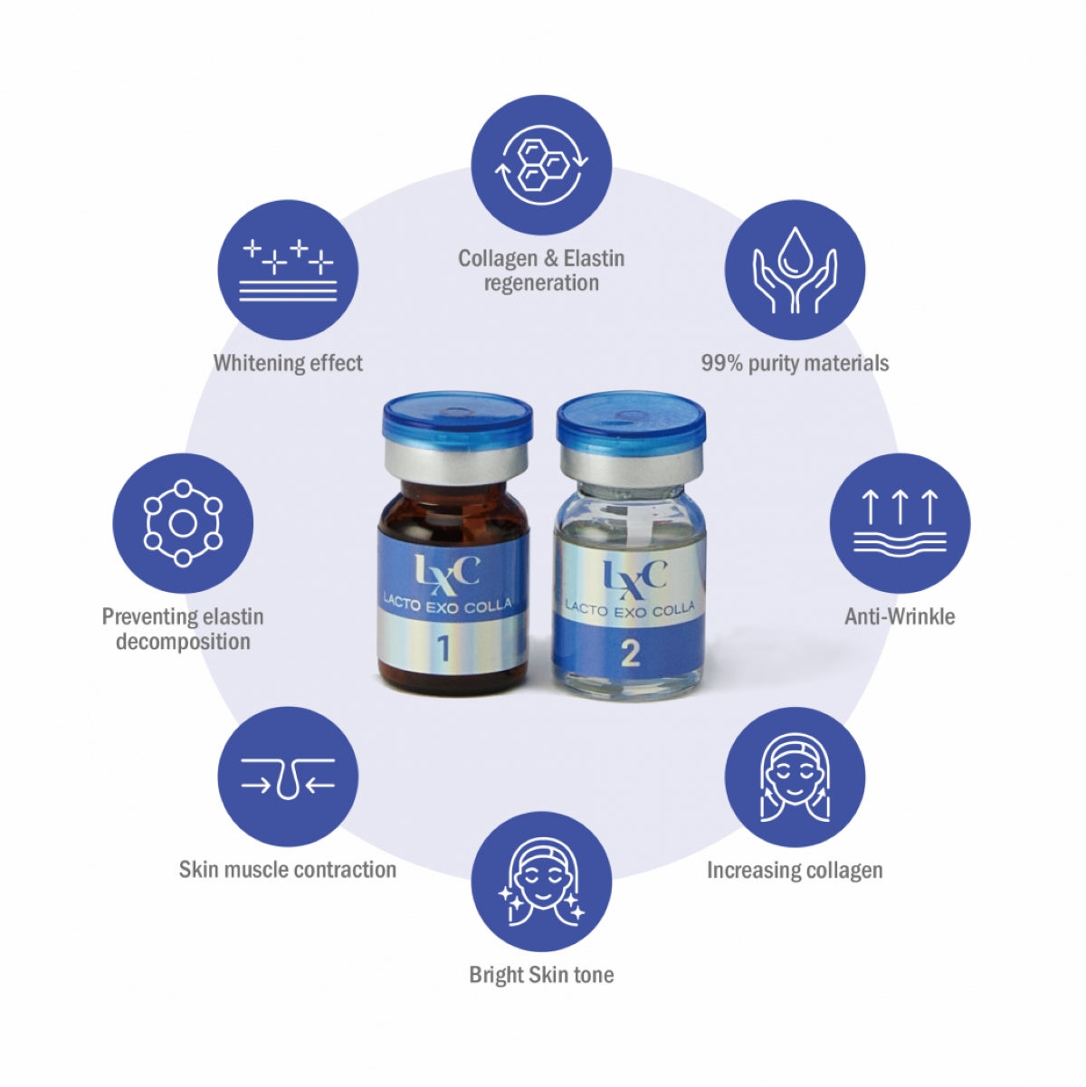 Riola® LXC Lacto Exo Colla 100mg + 6ml