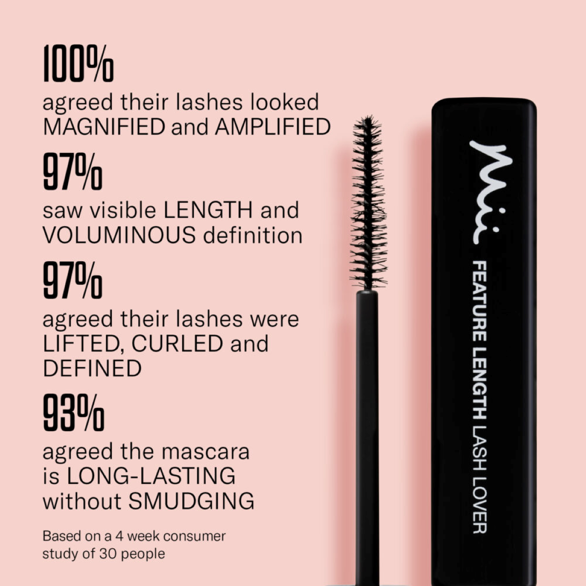 Mii Feature Length Lash Lover Mascara - Black