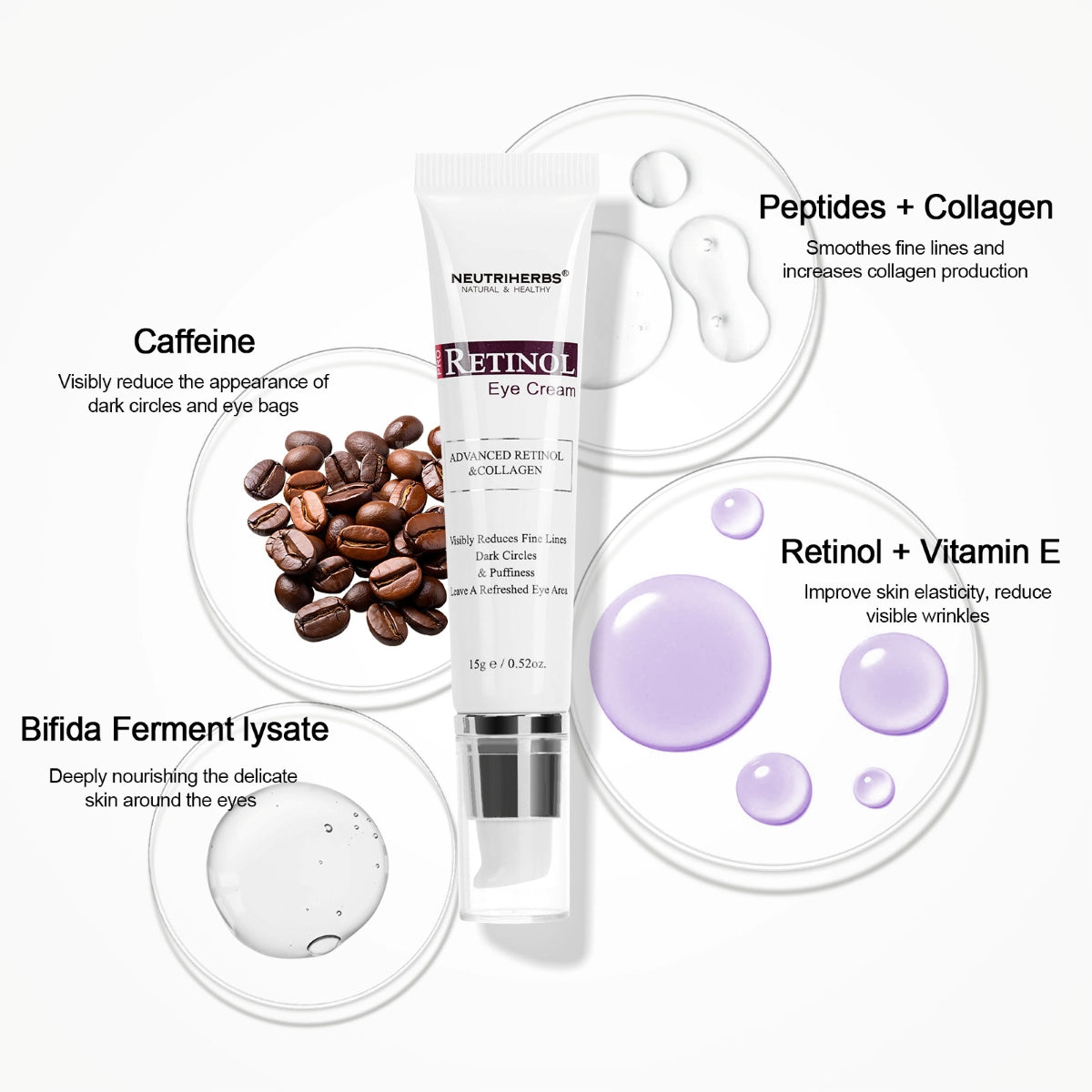 Neutriherbs® Pro Retinol Eye Cream 15g