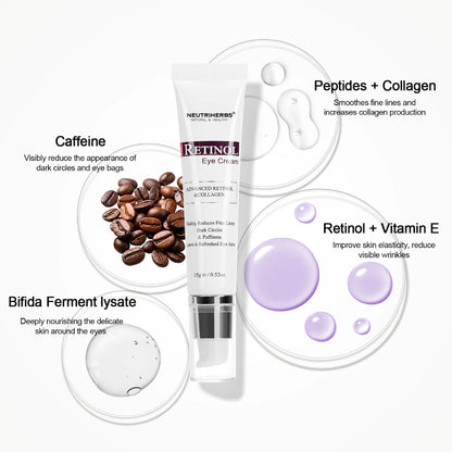 Neutriherbs® Pro Retinol Eye Cream 15g
