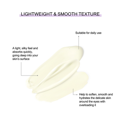 Neutriherbs® Pro Retinol Eye Cream 15g