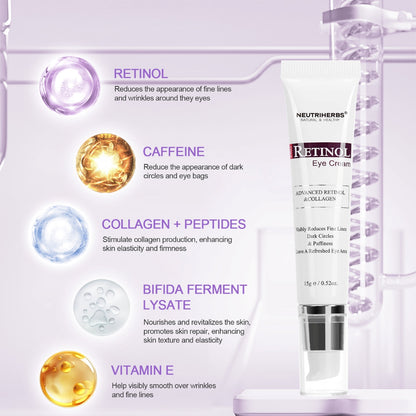 Neutriherbs® Pro Retinol Eye Cream 15g
