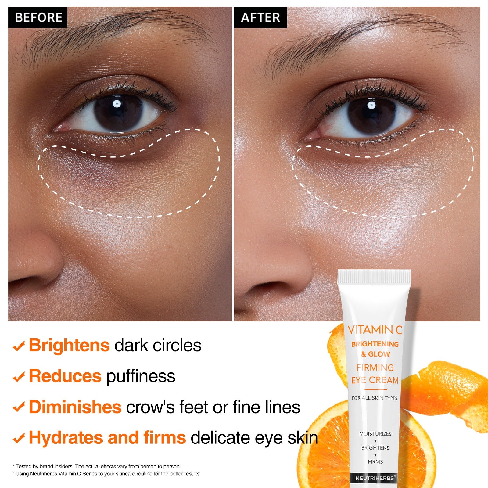 Neutriherbs® Vitamin C Firming Eye Cream 20ml