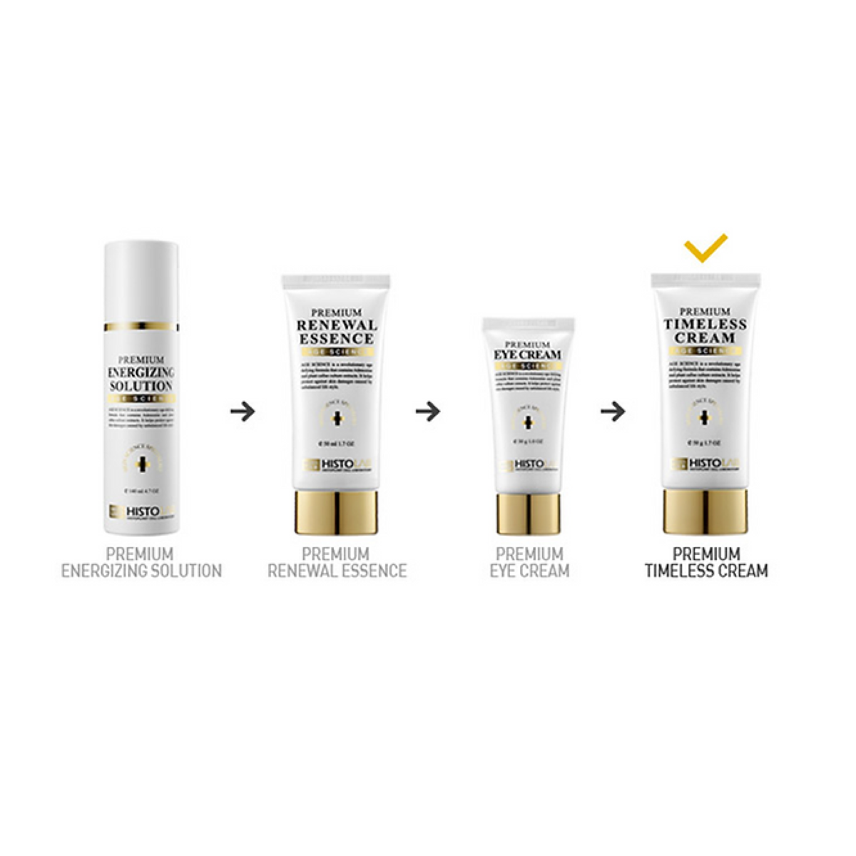 HISTOLAB Premium Timeless Cream 80g