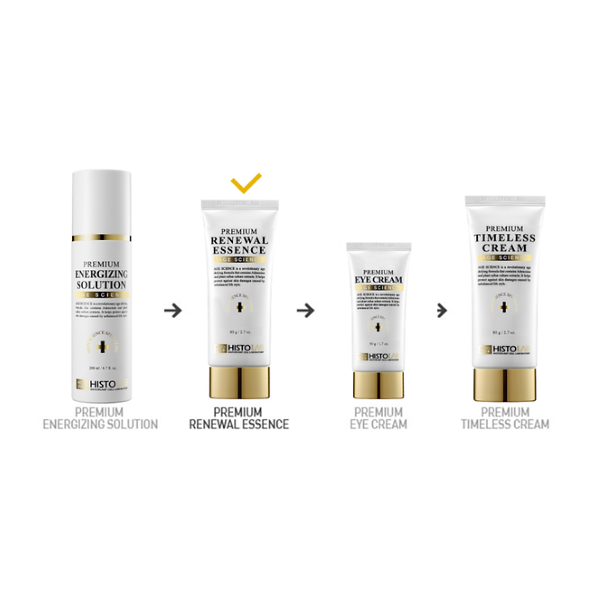 HISTOLAB Premium Renewal Essence 80ml