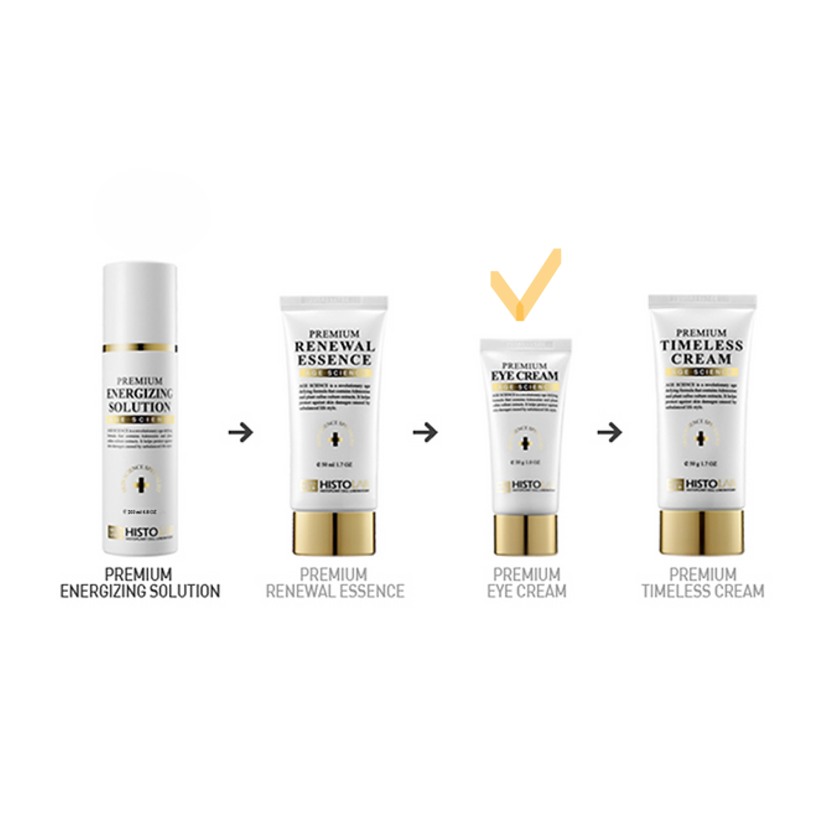 HISTOLAB Premium Eye Cream 50g