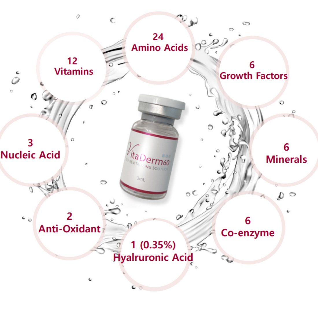 Vita Derm® Dermal Bio-Revitalizing Solution 3ml