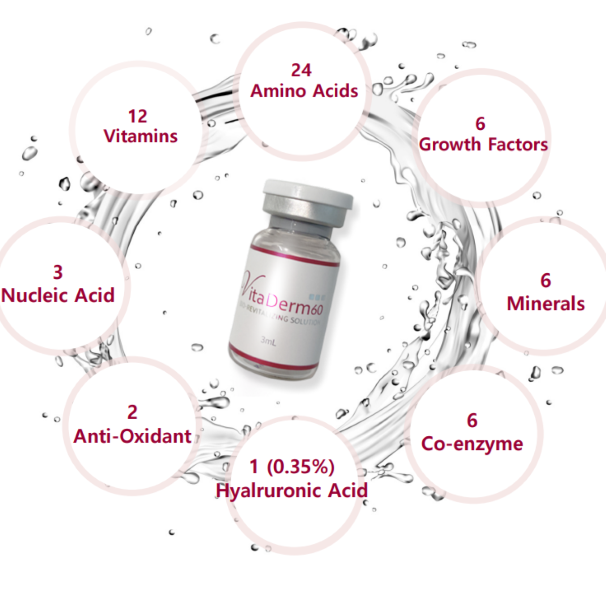 Vita Derm® Dermal Bio-Revitalizing Solution 3ml