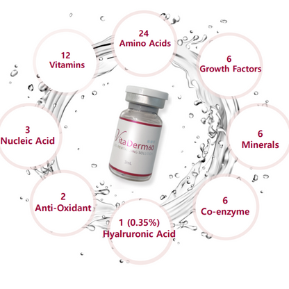 Vita Derm® Dermal Bio-Revitalizing Solution 3ml